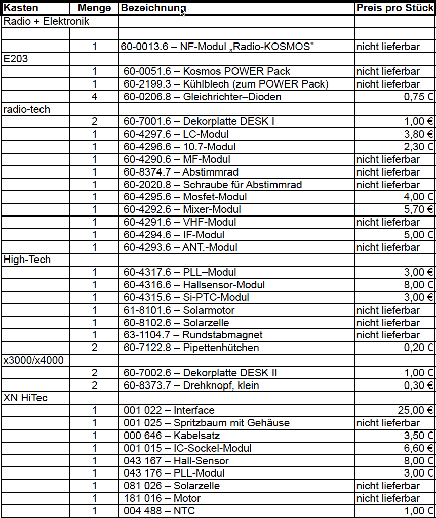 Ersatzteil-Liste-Kosmos.jpg