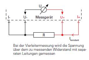 separate Leitungen.jpg