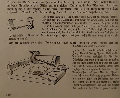 Grammophon_1_Auflage7.jpg